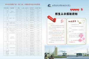 2020年新生入学报到须知